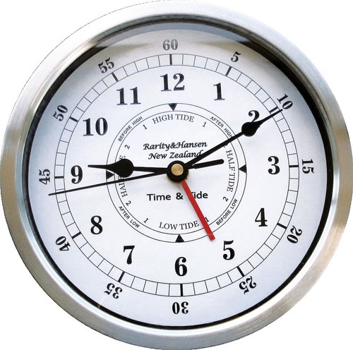 Time and tide - time,