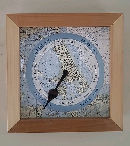 Inch tide clock - 7,