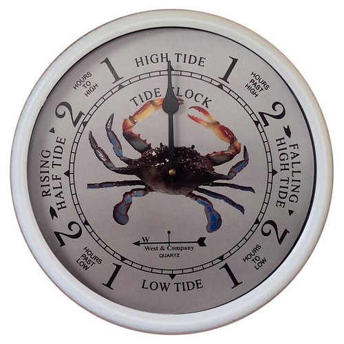 Blue crab tide - 9,