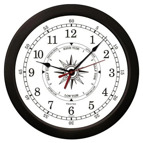 Schelling time tide - |,